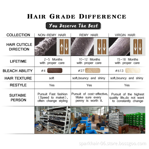 Wholesale Unprocessed 150% Density 100% Virgin Brazilian Human Hair Deep Wave Lace Front Wigs For Black Woman